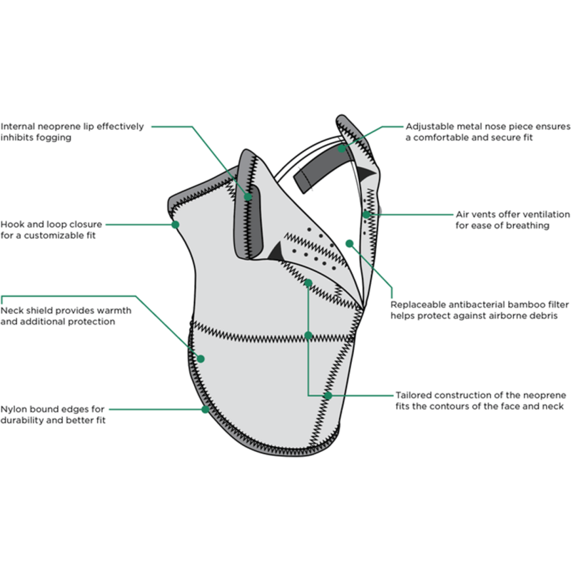 ZAN HEADGEAR BALACLAVA MOTLEY TUBE POLYESTER/SPANDEX Black Other - Driven Powersports