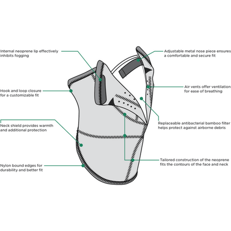 ZAN HEADGEAR BALACLAVA MOTLEY TUBE POLYESTER/SPANDEX Black Other - Driven Powersports